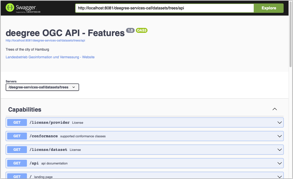 Swagger start page